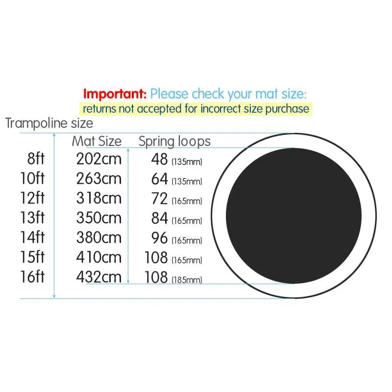 15ft Round Replacement Trampoline Mat