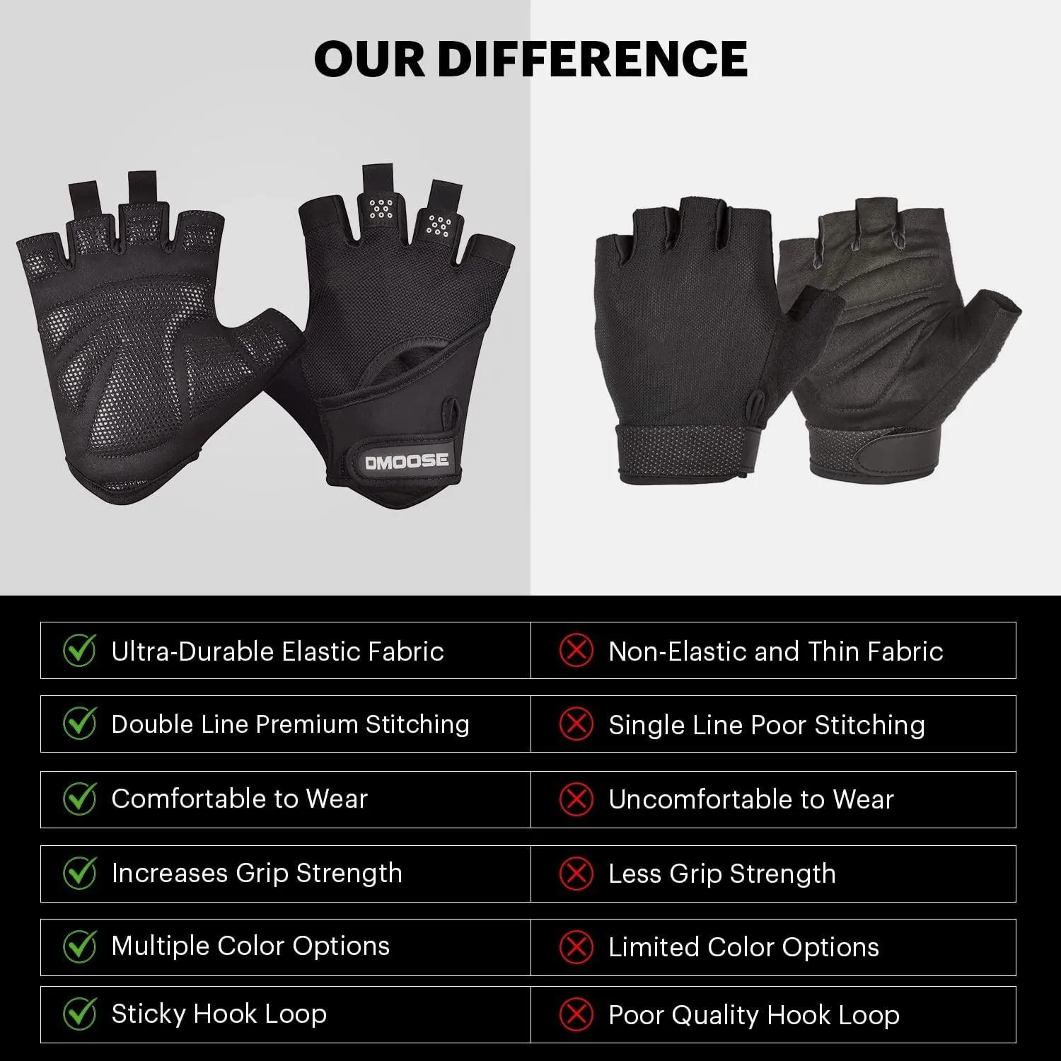 DMoose Workout Gloves for Men and Women, Weight Lifting Gloves with or Without Wrist Support, Full Palm Protection, Perfect Grip for Deadlift ,Fitness, Gym Gloves Training.
