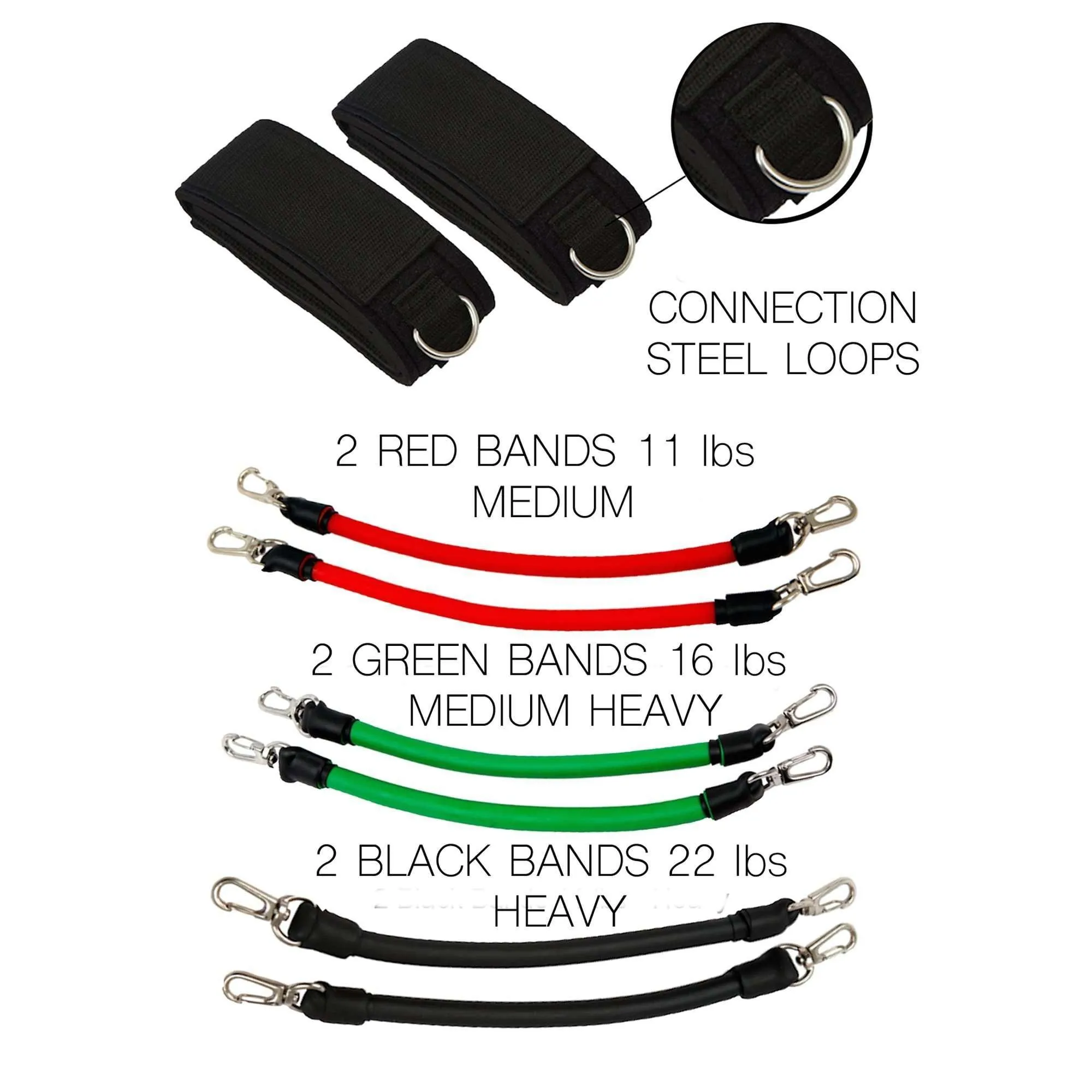Extreme Sprint Training Harness - Leg Resistance Bands