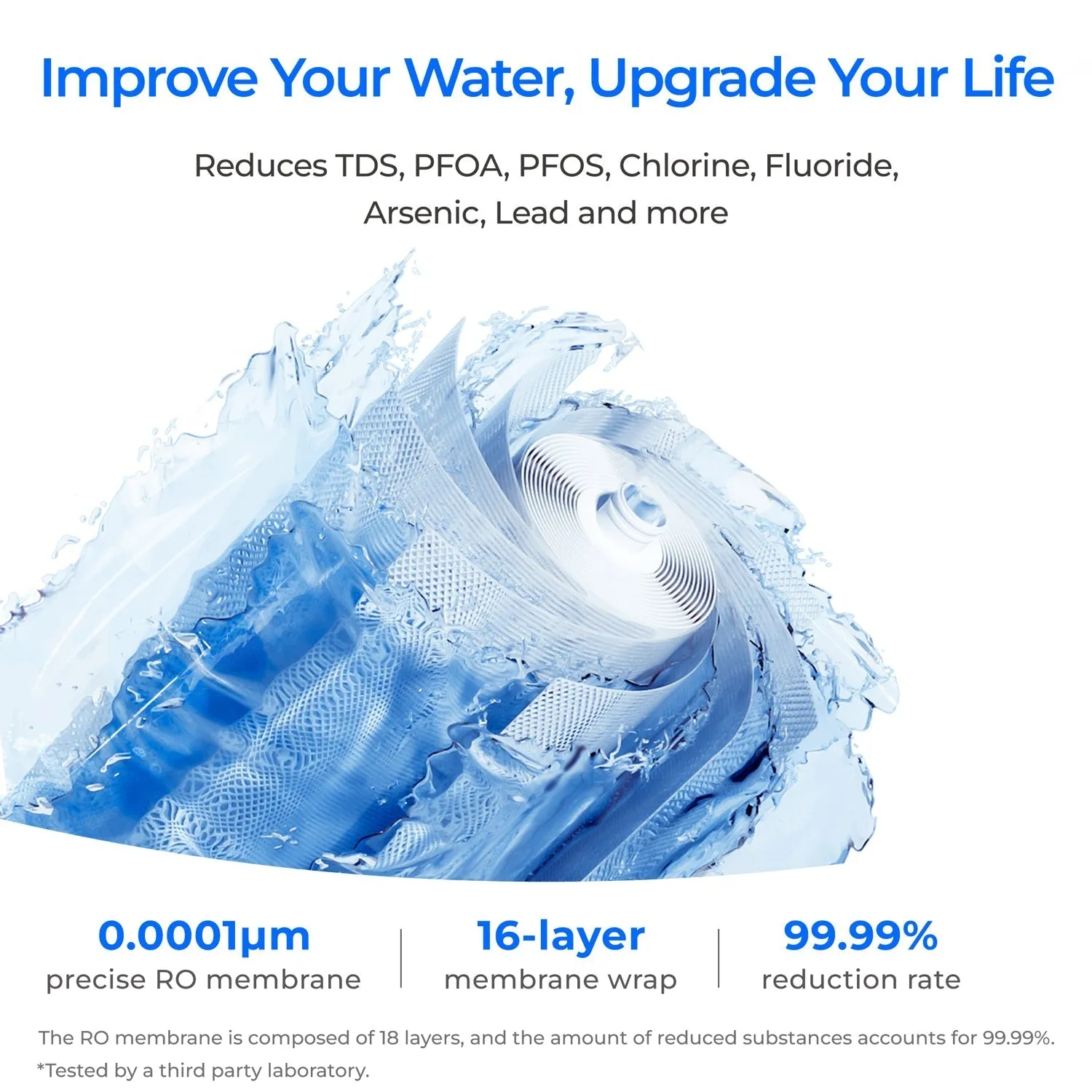 F3 Filter for Waterdrop X12 Reverse Osmosis System | 1200 GPD