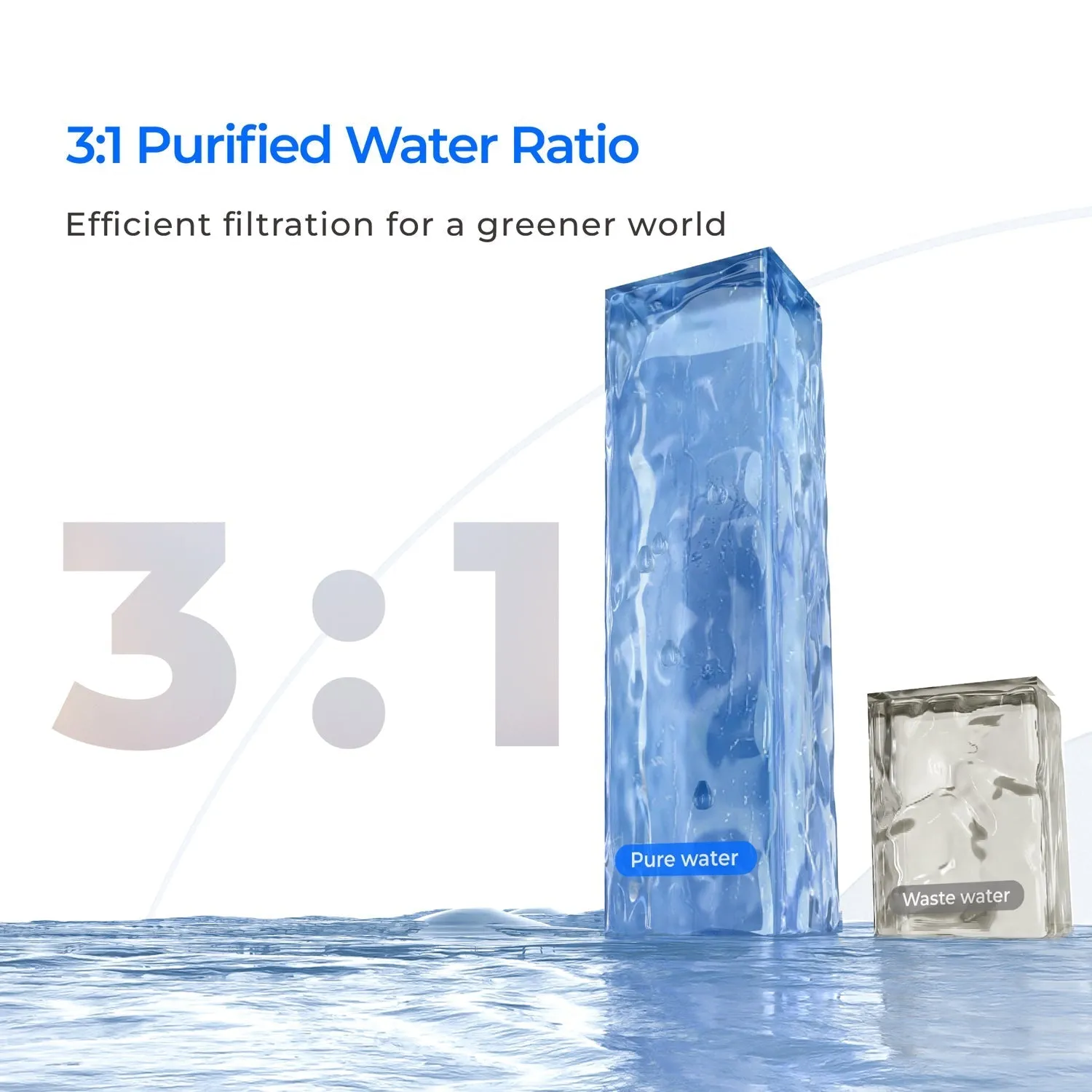 F3 Filter for Waterdrop X12 Reverse Osmosis System | 1200 GPD