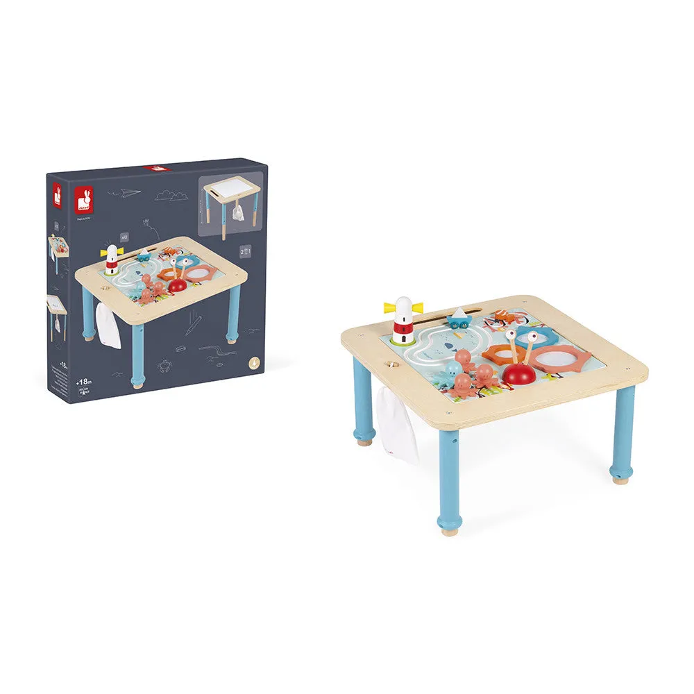 Janod Progressive Activity Table
