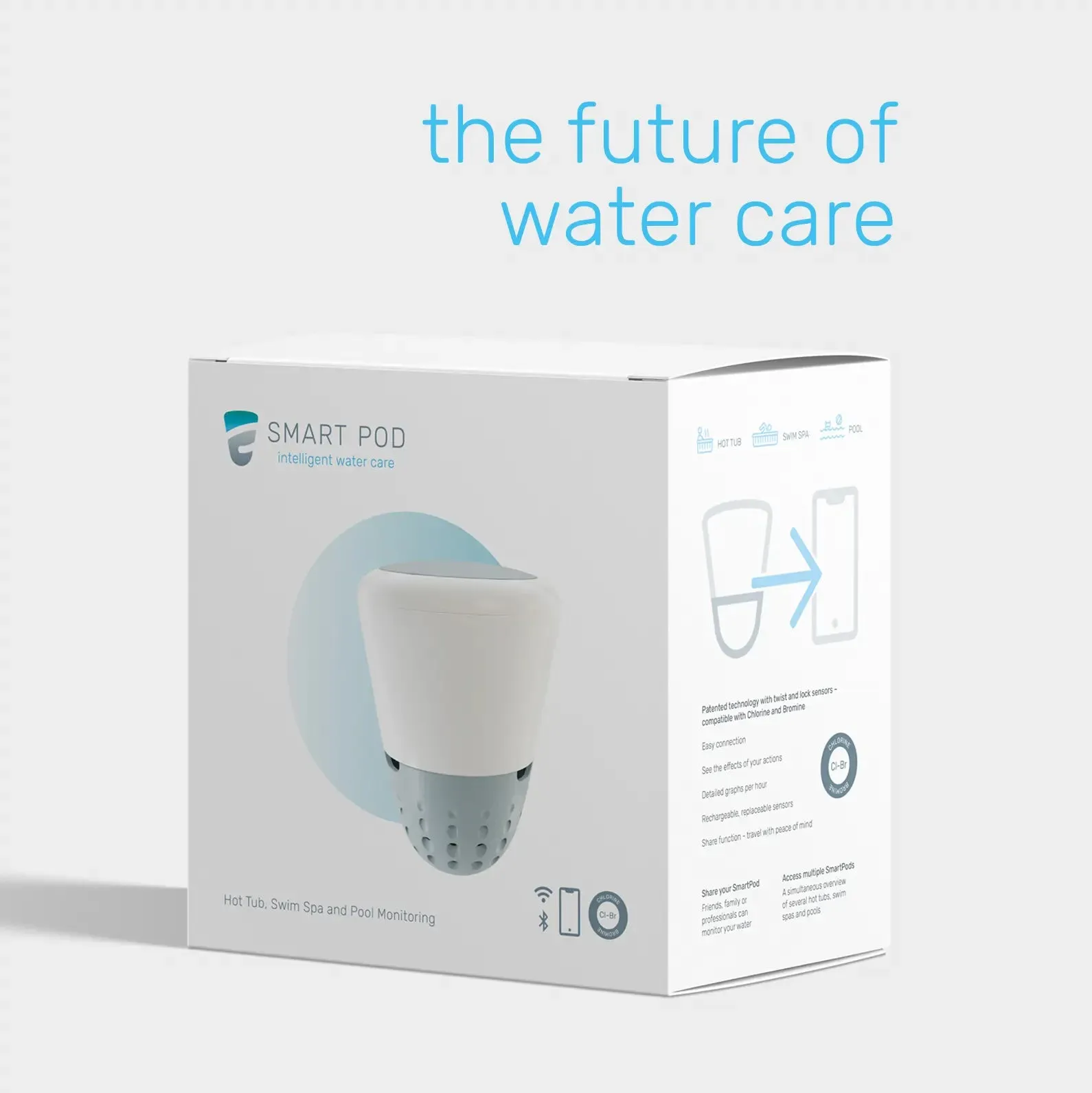 SmartPod Intelligent Water Care Monitoring System
