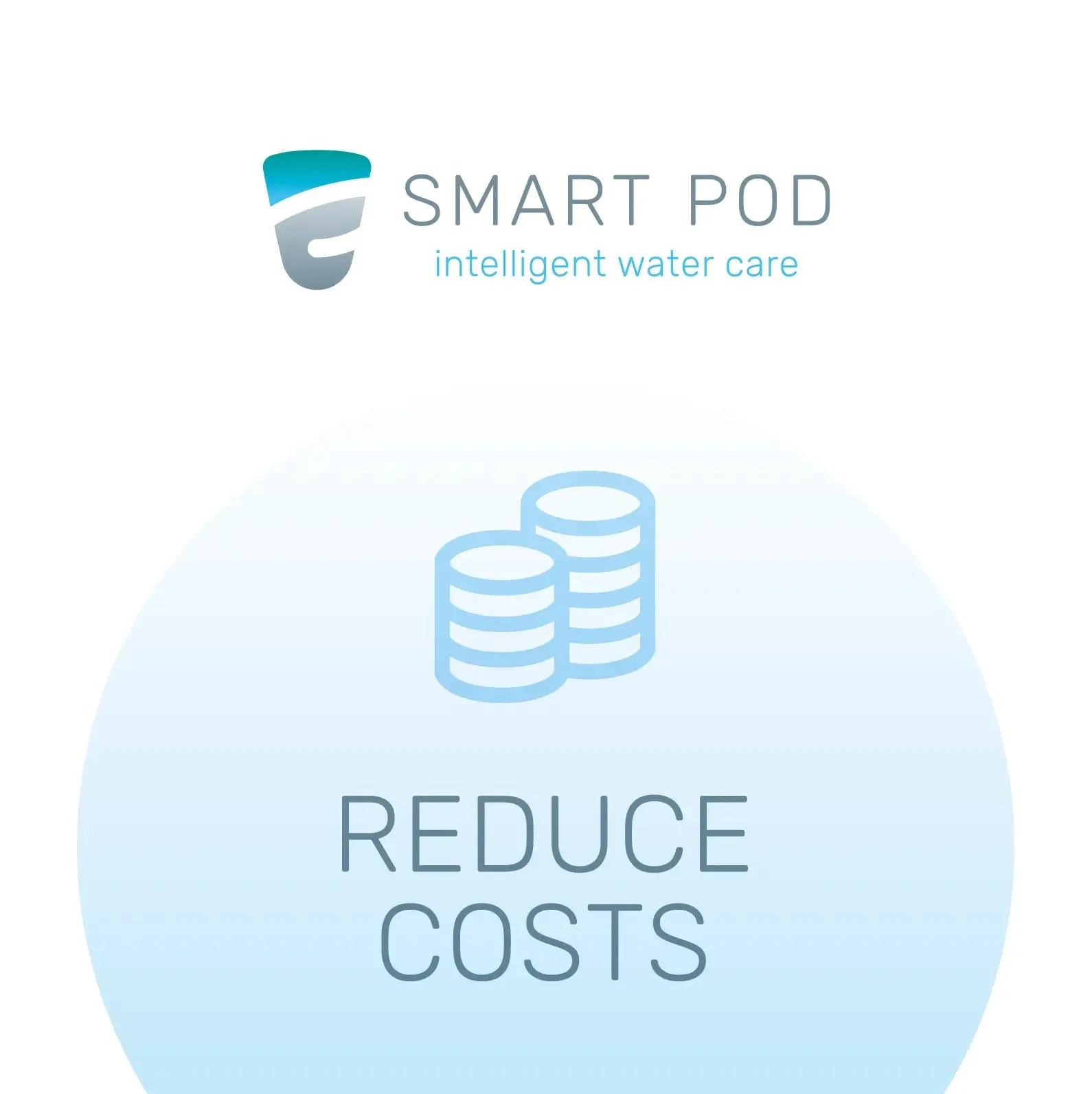 SmartPod Intelligent Water Care Monitoring System